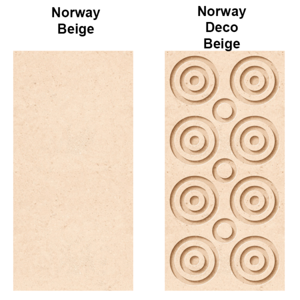 Signature 30x60 Norway